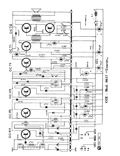 CGE CGE 0617 Tourist  . Rare and Ancient Equipment CGE Audio CGE 0617 Tourist.pdf