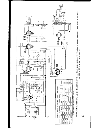 CGE 115 215  . Rare and Ancient Equipment CGE Audio CGE 115 215.pdf