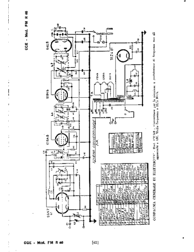 CGE Convertitore FM R40  . Rare and Ancient Equipment CGE Audio CGE Convertitore FM R40.pdf