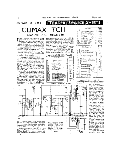 CLIMAX Climax TCIII  . Rare and Ancient Equipment CLIMAX TCIII Climax_TCIII.pdf