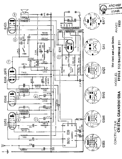 CRISTAL GRANDIN CristalGrandin 512  . Rare and Ancient Equipment CRISTAL GRANDIN 512 Etoile CristalGrandin_512.pdf