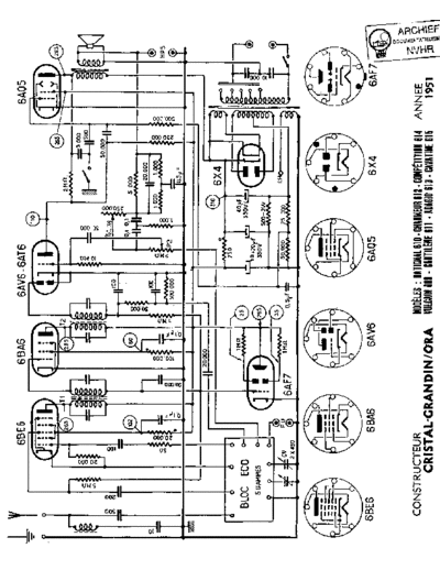 CRISTAL GRANDIN CristalGrandin 610  . Rare and Ancient Equipment CRISTAL GRANDIN 612 Charmeur CristalGrandin_610.pdf