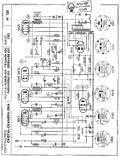 CRISTAL GRANDIN CristalGrandin 634  . Rare and Ancient Equipment CRISTAL GRANDIN 633 Farandole CristalGrandin_634.pdf