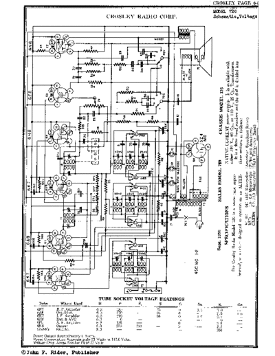 CROSLEY Crosley 769  . Rare and Ancient Equipment CROSLEY 769 Crosley_769.pdf