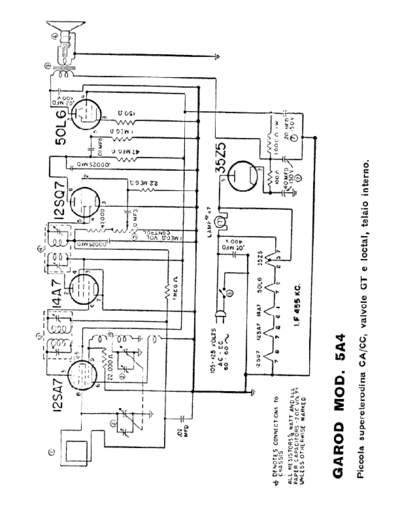 GAROD 5A4  . Rare and Ancient Equipment GAROD Audio Garod 5A4.pdf