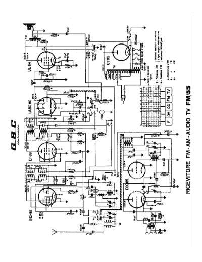 GBC FM-55  . Rare and Ancient Equipment GBC Audio GBC FM-55.pdf