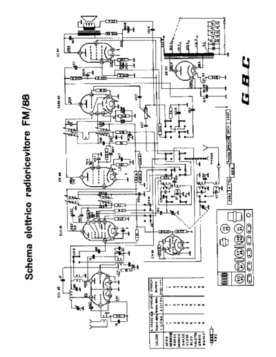 GBC GBC FM-88  . Rare and Ancient Equipment GBC Audio GBC FM-88.pdf