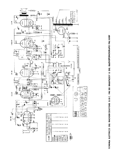 GBC GBC FM-88 Rhapsody FM-88RF Radiofonografo  . Rare and Ancient Equipment GBC Audio GBC FM-88 Rhapsody FM-88RF Radiofonografo.pdf