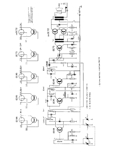 GBC SM-19  . Rare and Ancient Equipment GBC Audio GBC SM-19.pdf