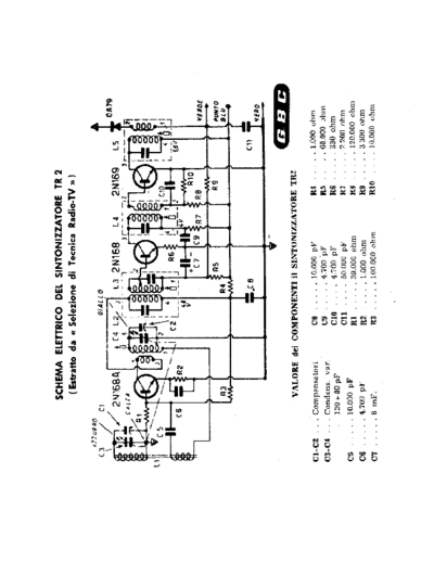 GBC GBC TR2 Tuner  . Rare and Ancient Equipment GBC Audio GBC TR2 Tuner.pdf