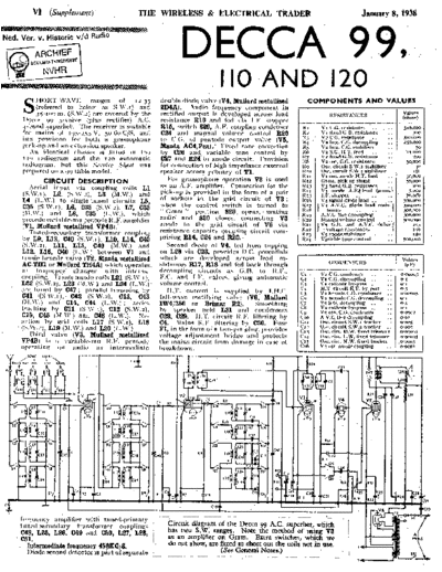 DECCA (GB) Decca 99  . Rare and Ancient Equipment DECCA (GB) 99 Decca_99.pdf