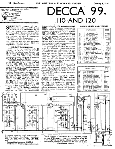 DECCA (GB) Decca 99  . Rare and Ancient Equipment DECCA (GB) 120 Decca_99.pdf