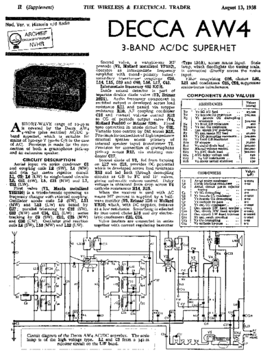 DECCA (GB) Decca AW4  . Rare and Ancient Equipment DECCA (GB) AW4 Decca_AW4.pdf