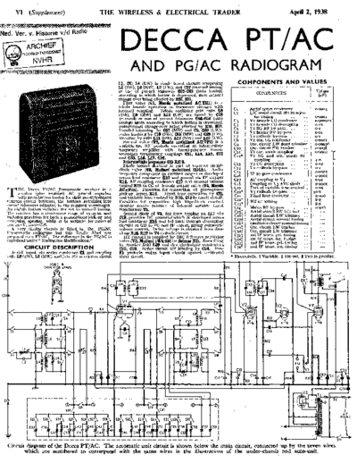 DECCA (GB) Decca PTAC  . Rare and Ancient Equipment DECCA (GB) PTAC Prestomatic Decca_PTAC.pdf