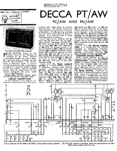 DECCA (GB) Decca PTAW.  . Rare and Ancient Equipment DECCA (GB) PTAW Decca_PTAW..pdf