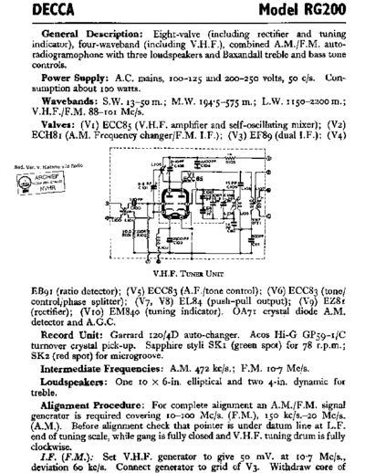 DECCA (GB) Decca RG200  . Rare and Ancient Equipment DECCA (GB) RG200 Decca_RG200.pdf