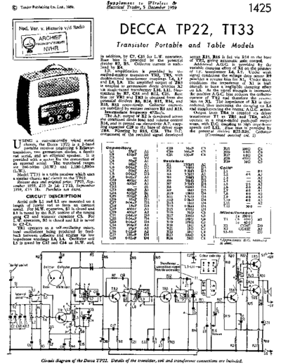 DECCA (GB) Decca TP22  . Rare and Ancient Equipment DECCA (GB) TT33 Decca_TP22.pdf