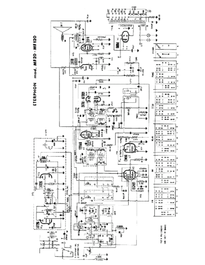 ETERPHON MF20 - MF120  . Rare and Ancient Equipment ETERPHON Audio Eterphon MF20 - MF120.pdf