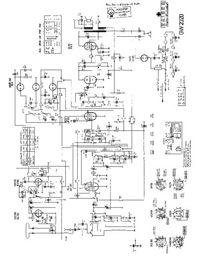 KAISER GW2020  . Rare and Ancient Equipment KAISER GW2020 Kaiser_GW2020.pdf