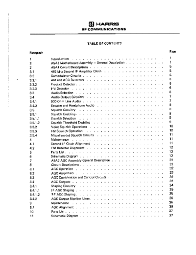 Harris moda5  . Rare and Ancient Equipment Harris RF950 moda5.pdf