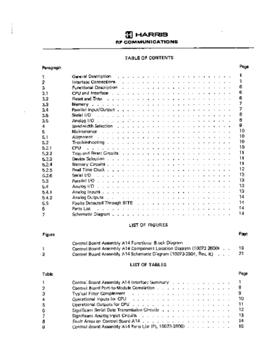 Harris moda14  . Rare and Ancient Equipment Harris RF950 moda14.pdf