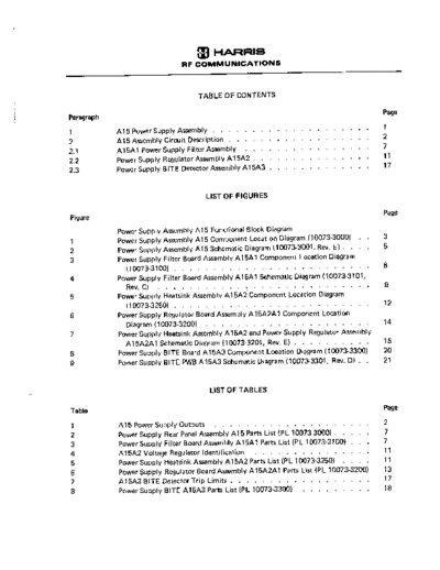 Harris moda15  . Rare and Ancient Equipment Harris RF950 moda15.pdf