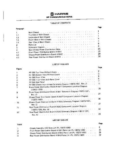 Harris moda16  . Rare and Ancient Equipment Harris RF950 moda16.pdf