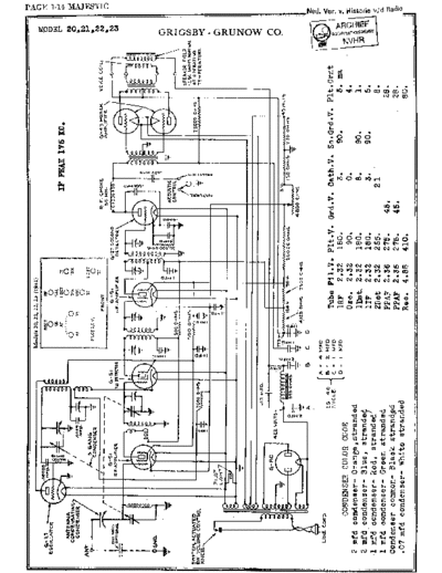 MAJESTIC 22  . Rare and Ancient Equipment MAJESTIC 20 Majestic_22.pdf