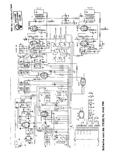 MBLE 7528  . Rare and Ancient Equipment MBLE 7528 MBLE_7528.pdf