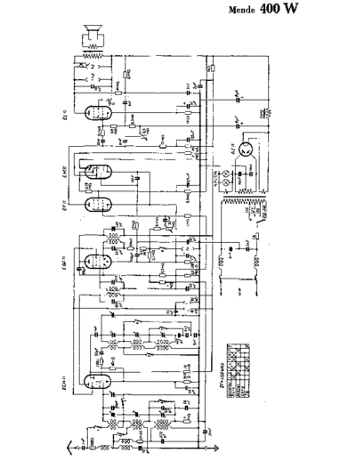 MENDE (DE) Mende 400W  . Rare and Ancient Equipment MENDE (DE) 400W Mende_400W.pdf