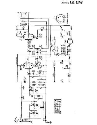 MENDE (DE) Mende 151GW  . Rare and Ancient Equipment MENDE (DE) 151GW Mende_151GW.pdf