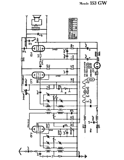 MENDE (DE) Mende 153GW  . Rare and Ancient Equipment MENDE (DE) 153GW Mende_153GW.pdf