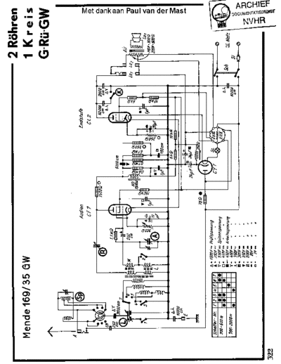 MENDE (DE) Mende 169-35GW  . Rare and Ancient Equipment MENDE (DE) 169-35GW Mende_169-35GW.pdf