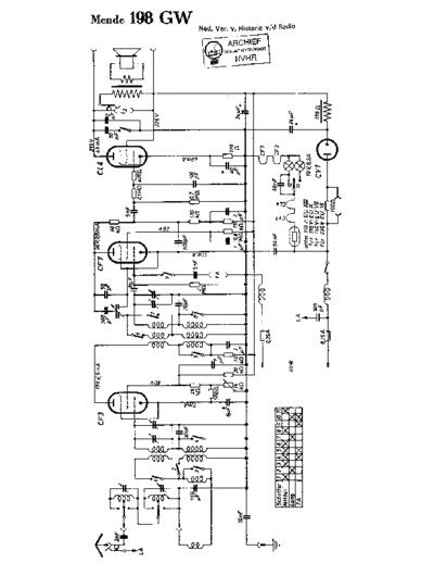 MENDE (DE) Mende 198GW  . Rare and Ancient Equipment MENDE (DE) 198GW Mende_198GW.pdf