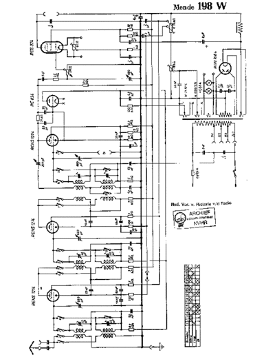 MENDE (DE) Mende 198W  . Rare and Ancient Equipment MENDE (DE) 198W Mende_198W.pdf