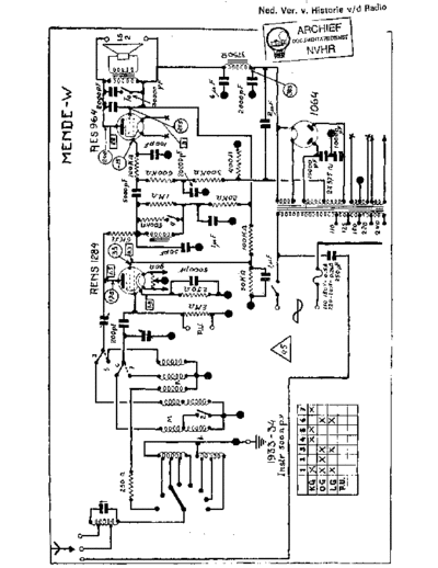 MENDE (DE) Mende EuropaklasseW  . Rare and Ancient Equipment MENDE (DE) EuropaklasseW Mende_EuropaklasseW.pdf