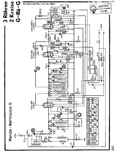 MENDE (DE) Mende WeltklasseG  . Rare and Ancient Equipment MENDE (DE) WeltklasseG Mende_WeltklasseG.pdf