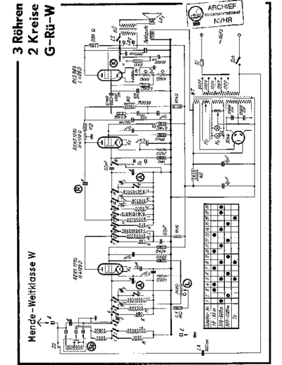 MENDE (DE) Mende WeltklasseW  . Rare and Ancient Equipment MENDE (DE) WeltklasseW Mende_WeltklasseW.pdf