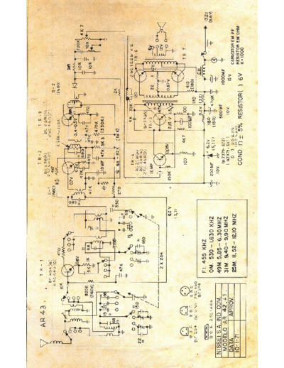 NISSEI NISSEI AR43  . Rare and Ancient Equipment NISSEI AR43 NISSEI_AR43.pdf