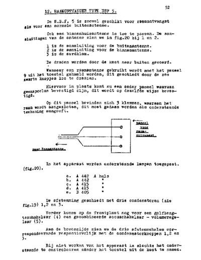 NSF 5  . Rare and Ancient Equipment NSF Audio NSF_5.pdf