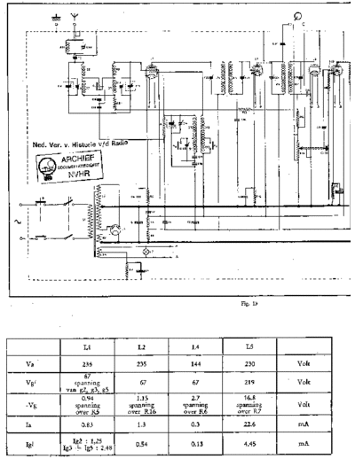 NSF Philips 521A  . Rare and Ancient Equipment NSF Audio Philips_521A.pdf