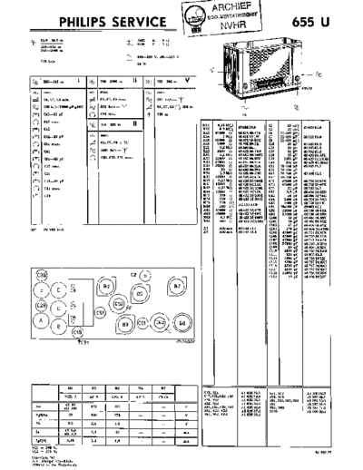 NSF Philips 655U  . Rare and Ancient Equipment NSF Audio Philips_655U.pdf