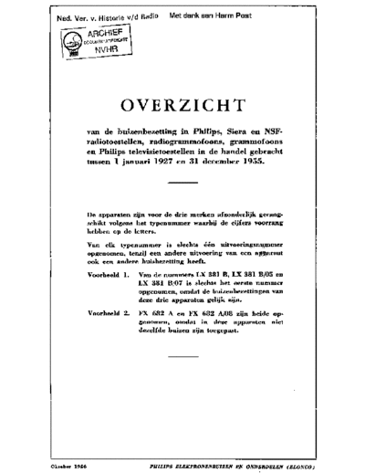 NSF Philips Buizenbezetting  . Rare and Ancient Equipment NSF Audio Philips_Buizenbezetting.pdf