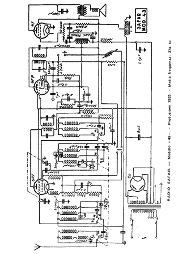 SAFAR SAFAR 43  . Rare and Ancient Equipment SAFAR Audio SAFAR 43.pdf