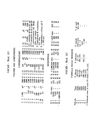 SAFAR SAFAR 527 components  . Rare and Ancient Equipment SAFAR Audio SAFAR 527 components.pdf