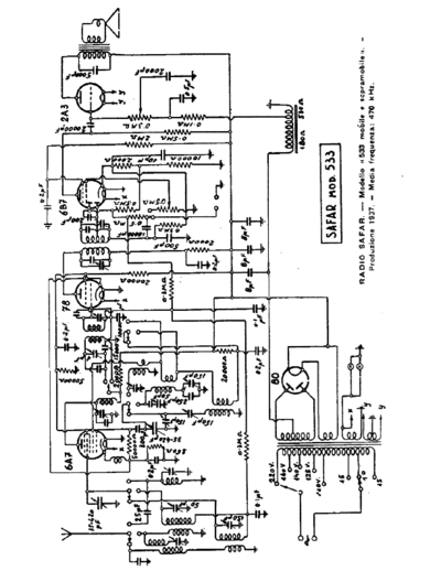 SAFAR 533  . Rare and Ancient Equipment SAFAR Audio SAFAR 533.pdf