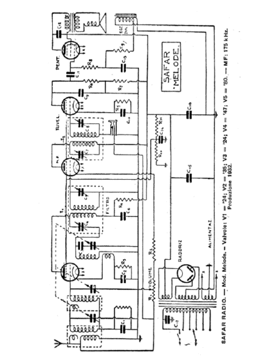 SAFAR SAFAR Melode  . Rare and Ancient Equipment SAFAR Audio SAFAR Melode.pdf