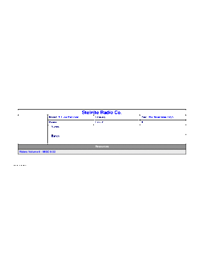 STEINITE RADIO CORP M0019699  . Rare and Ancient Equipment STEINITE RADIO CORP 8 Tube Pentode M0019699.pdf