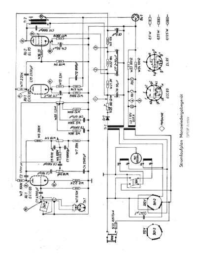 RFT FunkwerkZittau P123639Mono sch  . Rare and Ancient Equipment RFT Audio FunkwerkZittau_P123639Mono_sch.pdf