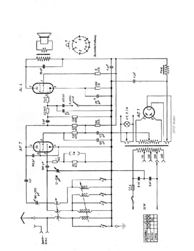 RFT FunkwerkZittau ZittauWLK1 sch  . Rare and Ancient Equipment RFT Audio FunkwerkZittau_ZittauWLK1_sch.pdf